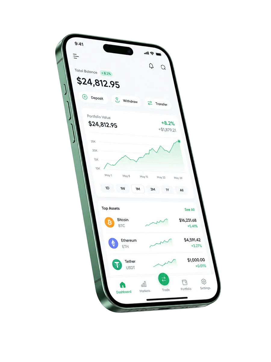 Flux Bondbit trading platform preview